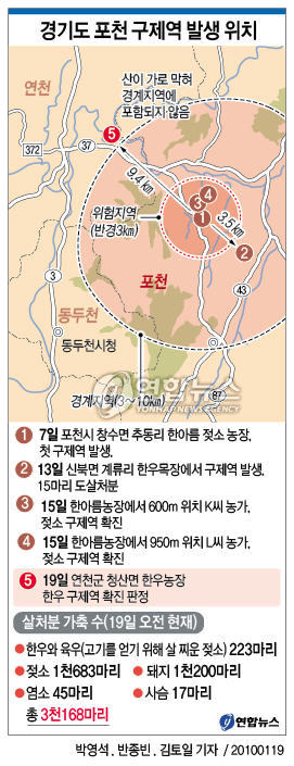 <그래픽> 경기도 포천 구제역 발생 위치