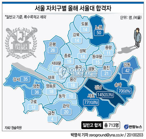 <그래픽> 서울 자치구별 올해 서울대 합격자