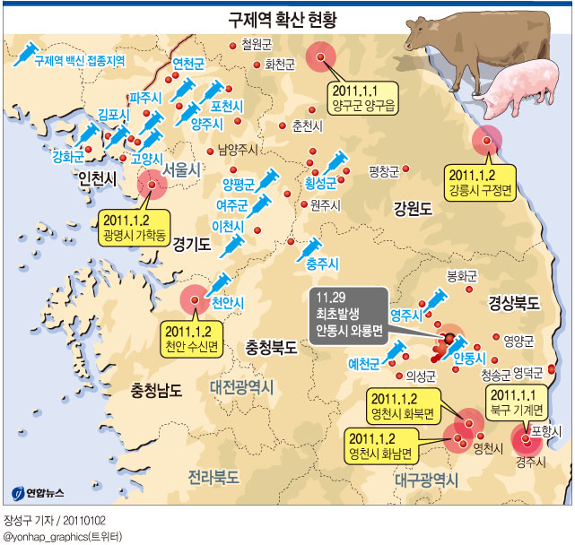 <그래픽> 구제역 확산 현황