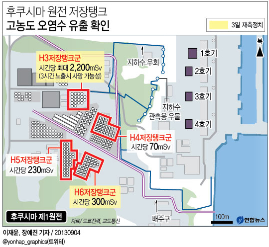 <그래픽> 후쿠시마 원전 저장탱크 고농도 오염수 유출 확인