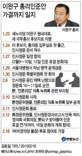 <정의장 "절차민주주의 지켜야"…뚝심 또 통했다> - 3