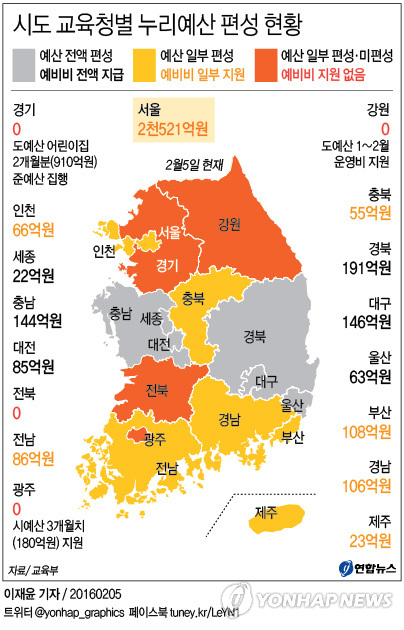 전북 어린이집 다음달 보육대란 우려…서울은 긴급편성(종합) - 2