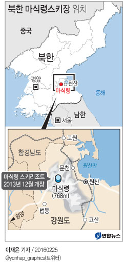 <그래픽> 북한 마식령스키장 위치