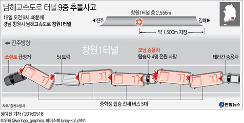 수학여행단 버스사고 잇따라…세월호 참사에도 안전불감증 여전 - 1