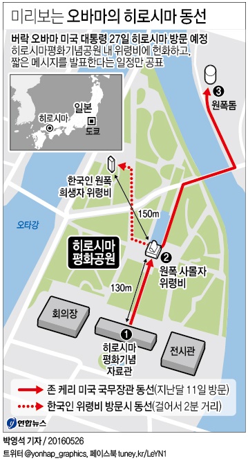미리본 오바마의 히로시마 동선…2분거리 한국인 위령비 갈까(종합) - 1