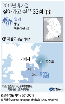 <그래픽> 가고 싶은 섬 - 거제 지심도