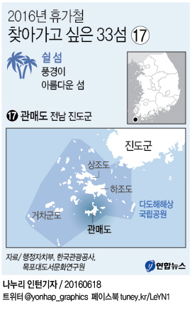 <가고 싶은 섬> '영혼을 치유하는 자연 보물' 진도 관매도 - 1