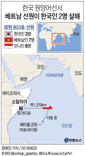 <그래픽> 한국 원양어선서 베트남 선원이 한국인 2명 살해