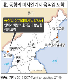 "北, 동창리 미사일기지 움직임…장거리미사일 준비 가능성"(종합) - 2