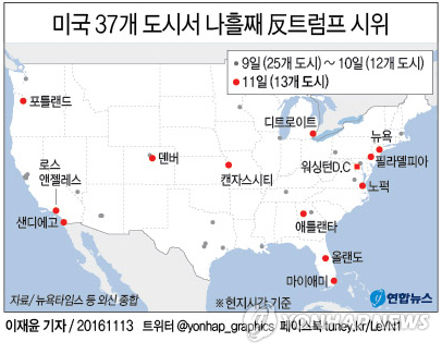 미국 포틀랜드서 反트럼프 시위 중 1명 총상…경찰, 용의자 추적(종합) - 1