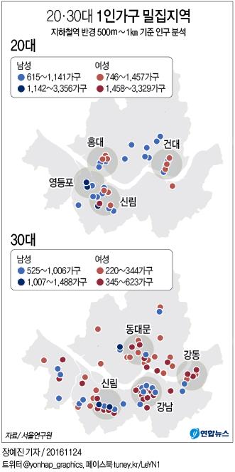 <그래픽> 20·30대 1인가구 밀집지역
