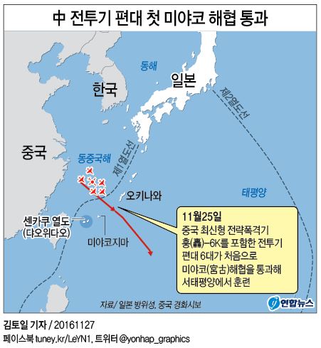 <그래픽> 중국 전투기 편대 첫 미야코 해협 통과