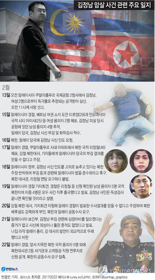 佛전문가 "자금·화학자 확보되면 치명적 새 합성독소 가능" - 1