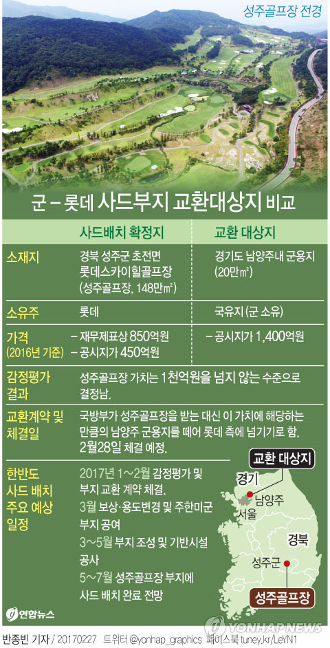 국방부, 롯데와 사드부지 교환계약 체결…5~7월 배치(종합2보) - 3