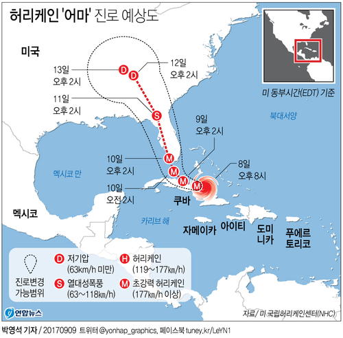 [그래픽] 허리케인 '어마' 미국 상륙 임박