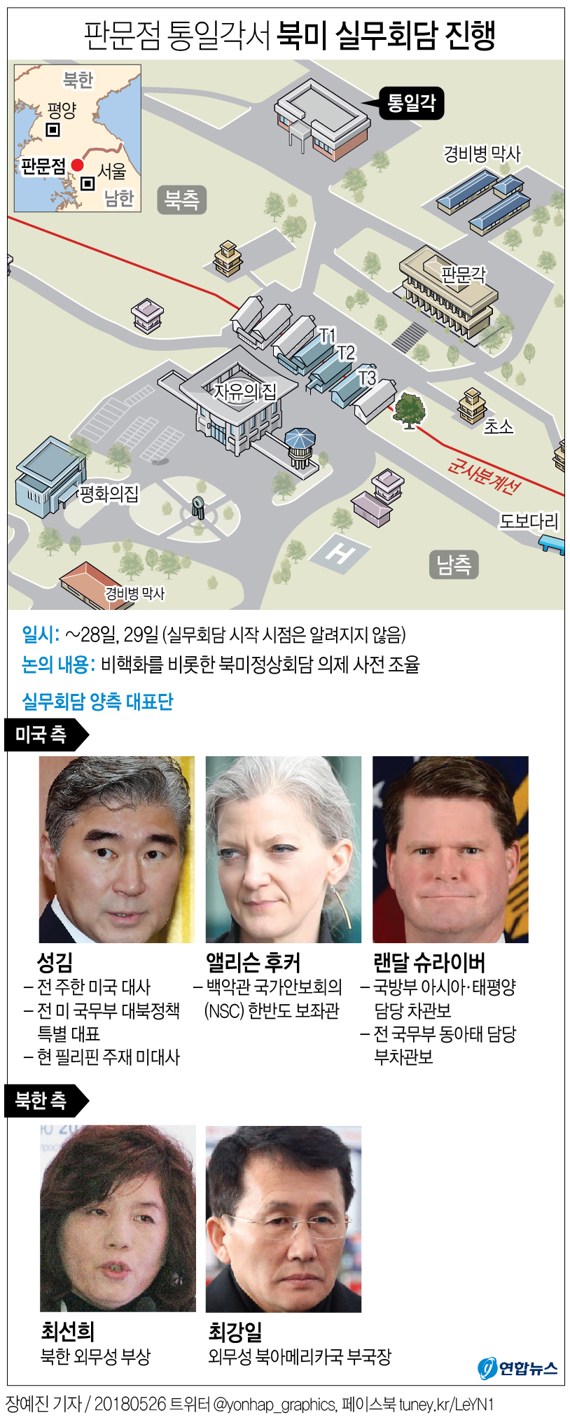 '전초전' 돌입한 北美…北핵탄두 국외반출 놓고 '팽팽한 밀당' - 2