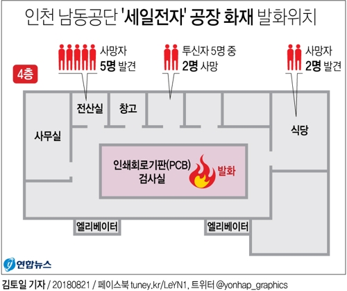 [그래픽] 인천 '세일전자' 공장 화재 발화 위치