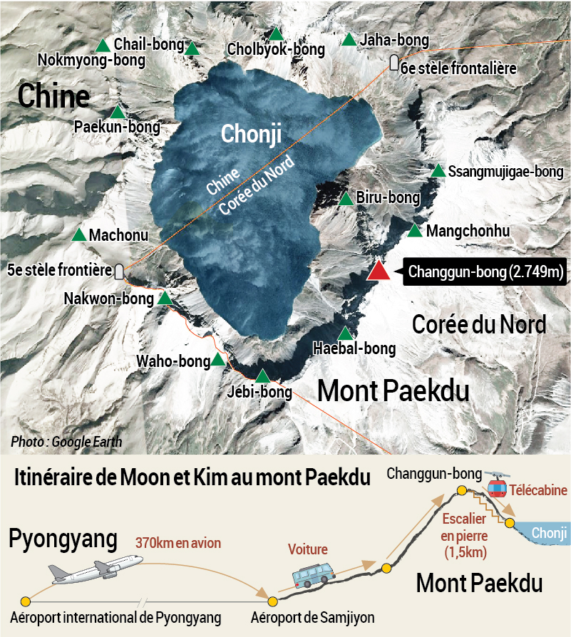 Itinéraire de Moon et de Kim au mont Paekdu Itinéraire de Moon et de Kim au mont Paekdu