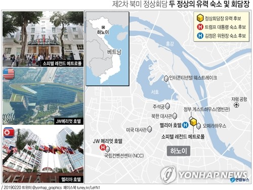 2차 북미정상회담 숙소·회담장 압축…"김정은, 기차 이용할 듯" - 3
