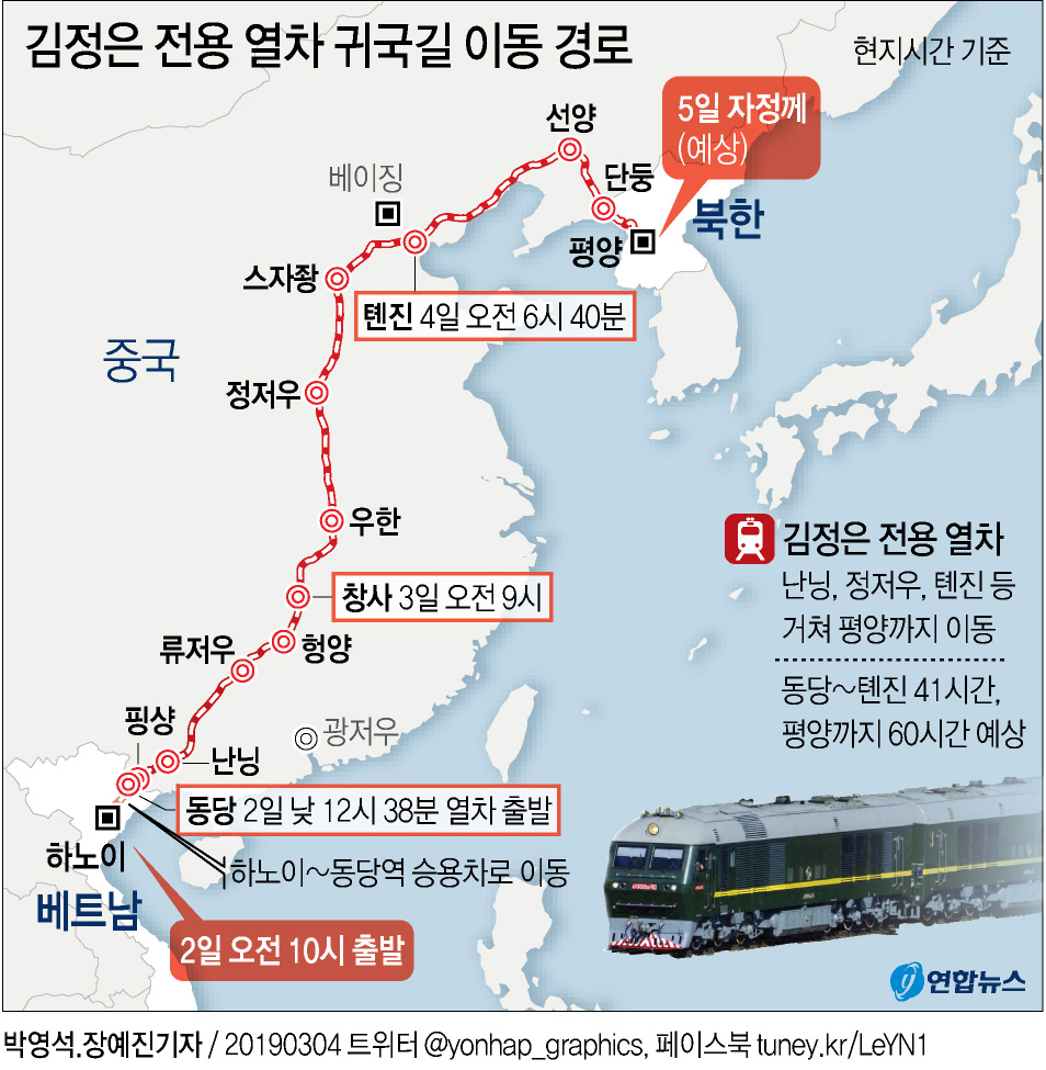 [그래픽] 귀국길 김정은 특별열차 이동 동선