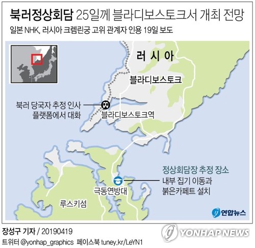 NHK "북러 정상회담, 25일께 블라디보스토크서 개최 전망" - 2