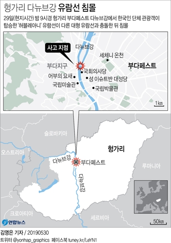 [그래픽] 한국인 단체관광객 탑승 헝가리 유람선 침몰(종합)