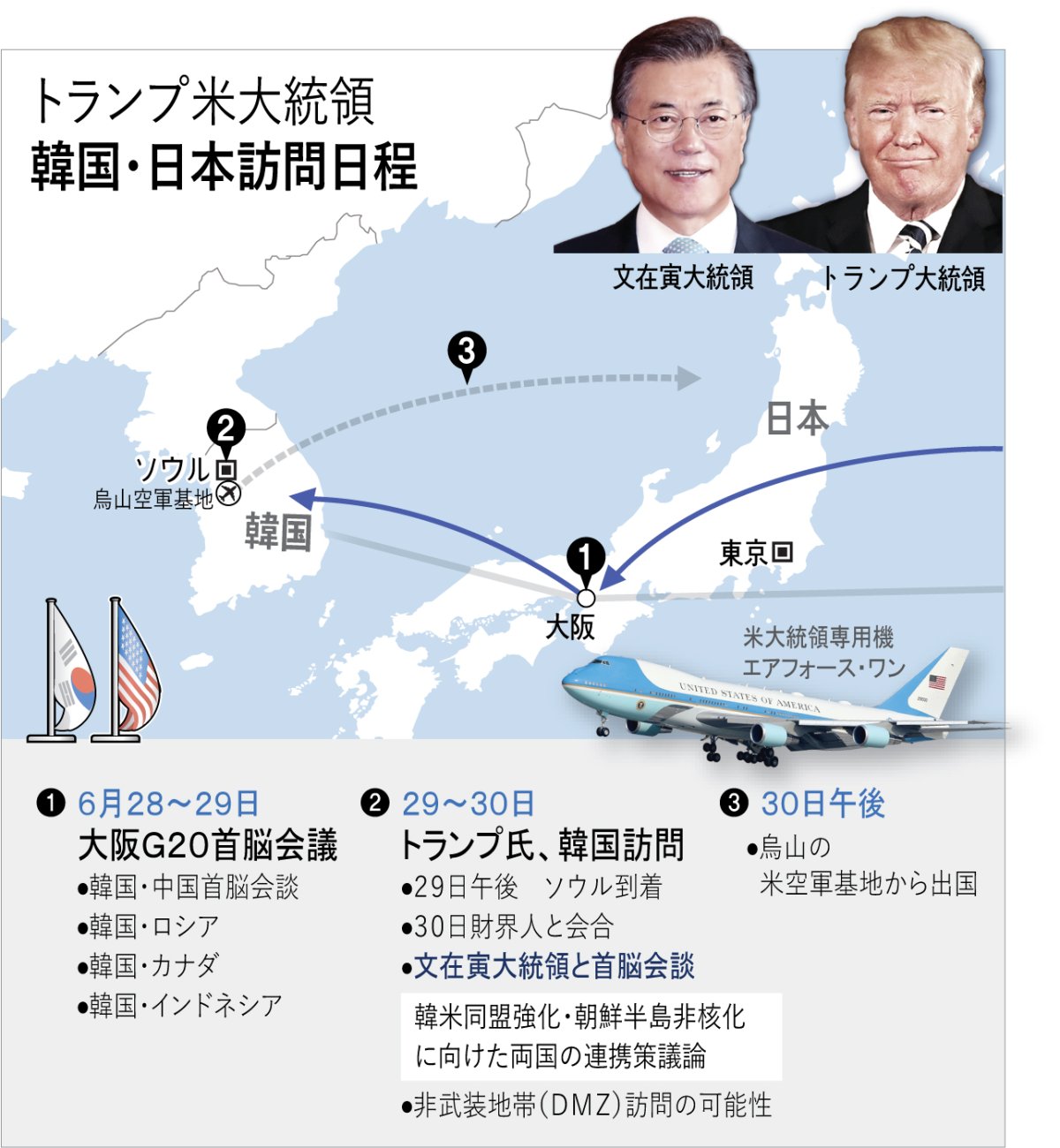 トランプ米大統領の韓日訪問日程 トランプ米大統領の韓日訪問日程