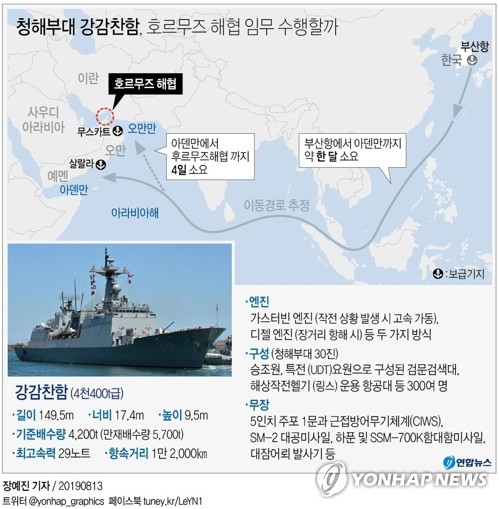 "청해부대 강감찬함, 일단 아덴만으로"…호르무즈행 가능성 열려(종합) - 3