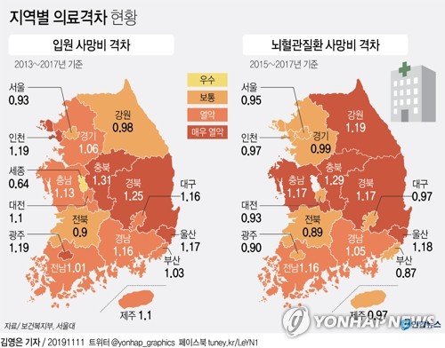 복지부, 지역별 의료격차 줄인다…'지역우수병원' 지정 추진 - 4