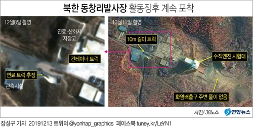 [그래픽] 북한 동창리발사장 활동징후 계속 포착