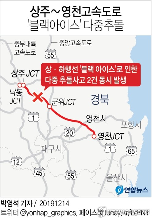상주-영천고속도로서 '블랙아이스' 다중추돌로 7명 사망(종합2보) - 2