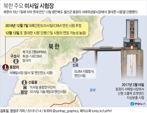 [그래픽] 북한 주요 미사일 시험장