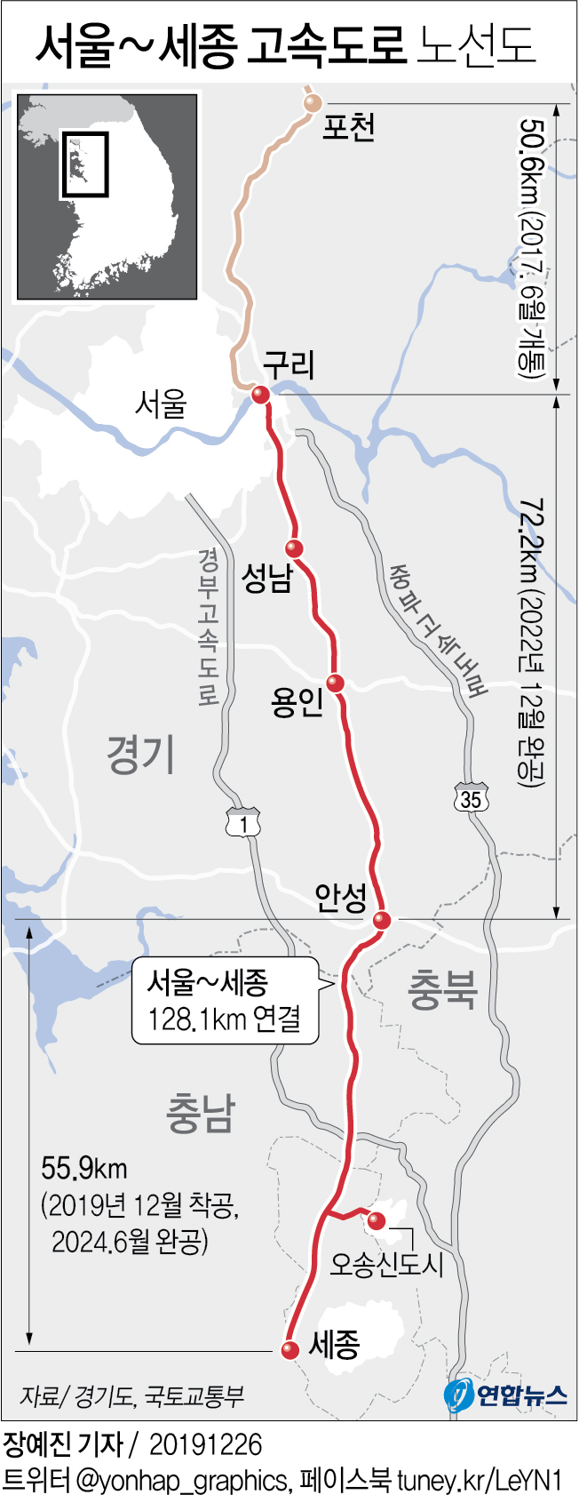 서울∼세종고속도로 세종∼안성 구간 내일 착공 - 1