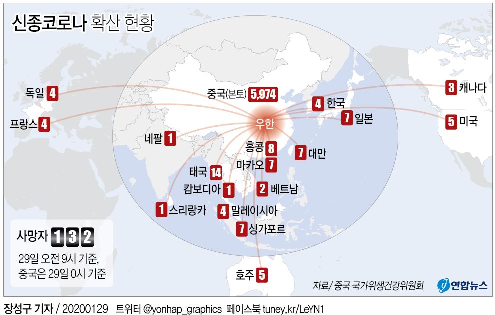 中 신종코로나 확산 가속…"앞으로 7∼10일 뒤 최고치 예상"(종합2보) - 2