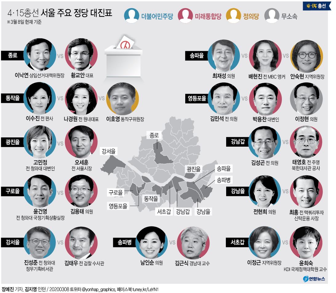 총선 전국 대진표 속속 윤곽…총리·판사 대결에 리턴매치도 - 2