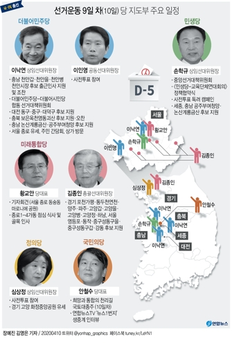 [총선 D-5] 통합당 김종인, 이틀째 수도권 집중유세…미래한국, 사전투표 - 3