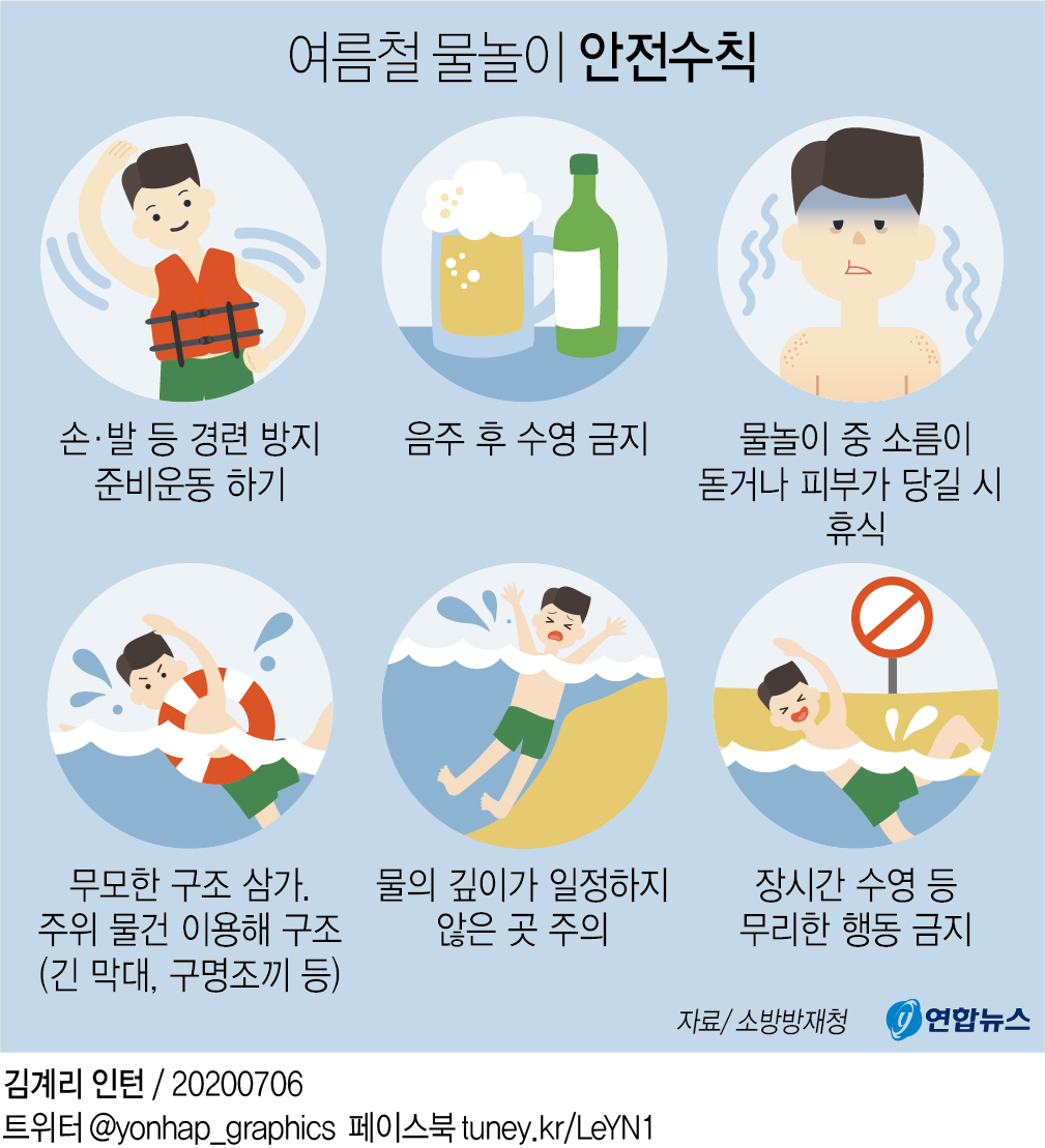 [그래픽] 여름철 물놀이 안전수칙
