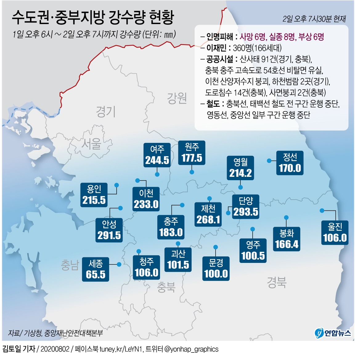 [그래픽] 수도권ㆍ중부지방 강수량 현황(오후 7시30분 현재)