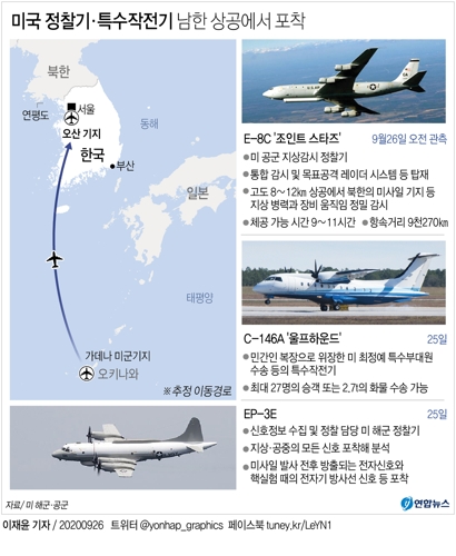 미국 정찰기·특수작전기 남한상공 출동…대북 감시비행 - 2