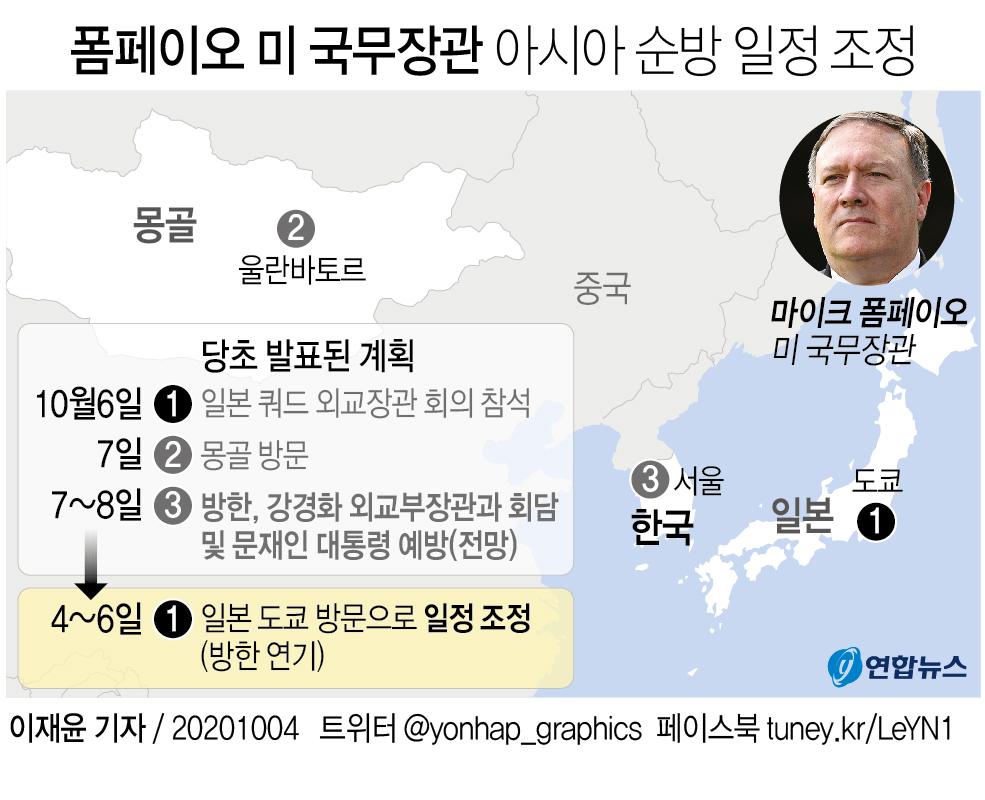 트럼프 확진에 한미 외교万博体育投注정도 차질…폼페이오, 万博体育投注본만 방문 - 4