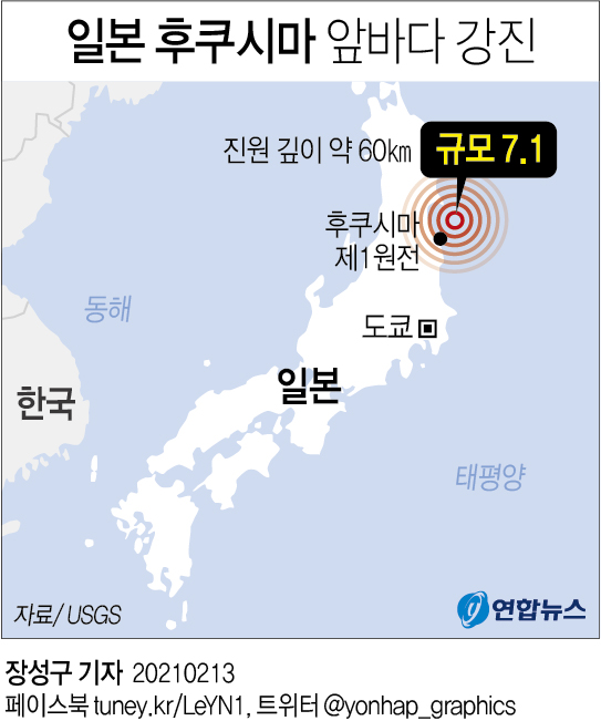 일본 후쿠시마 앞바다 규모 7.1 강진…수도권에 대규모 정전(종합) - 2