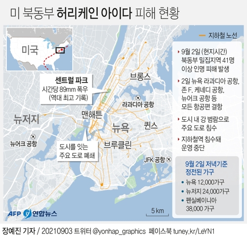 [그래픽] 미 북동부 허리케인 아이다 피해 현황