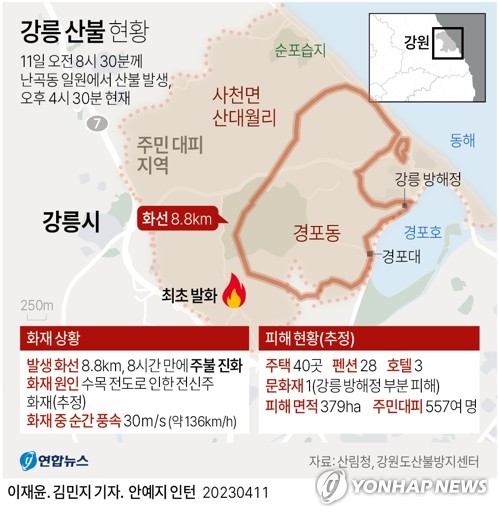 [그래픽] 강릉 산불 현황(종합2보)