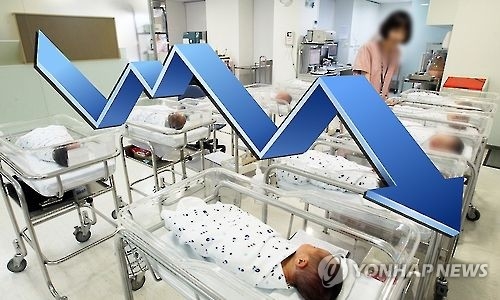 S. Korea's childbirths fall by double digits in July - 1