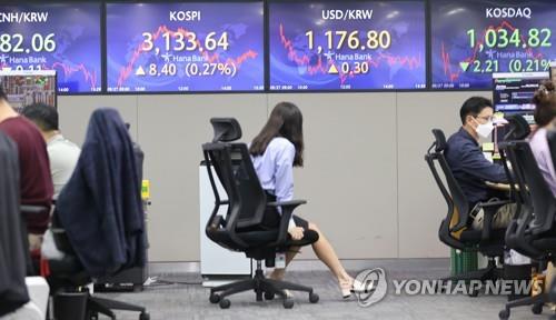 Electronic signboards at a Hana Bank dealing room in Seoul show the benchmark Korea Composite Stock Price Index (KOSPI) closed at 3,133.64 on Sept. 27, 2021, up 8.4 points or 0.27 percent from the previous session's close. (Yonhap)