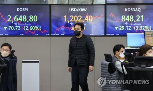 Electronic signboards at a Hana Bank dealing room in Seoul show the benchmark Korea Composite Stock Price Index (KOSPI) closed at 2,648.8 points on Feb. 24, 2022, down 70.73 points or 2.6 percent from the previous session's close. (Yonhap) 