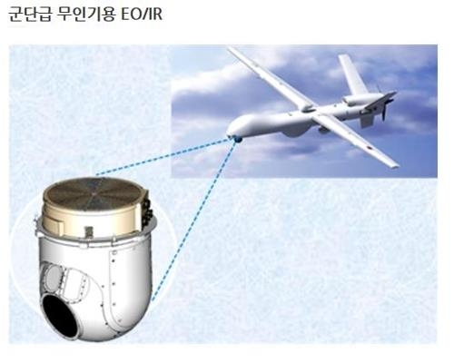 開発中の無人偵察機と搭載予定の電気光学・赤外線（ＥＯ／ＩＲ）センサー（ＡＤＤ提供）＝（聯合ニュース）