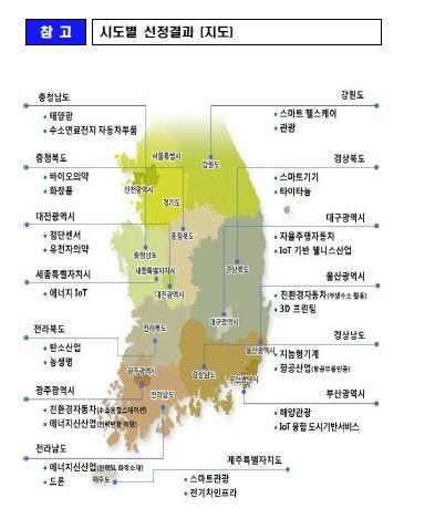 14개 시도에 '규제프리존'…그린벨트 등에 뉴스테이 5만호 추진(종합) - 2