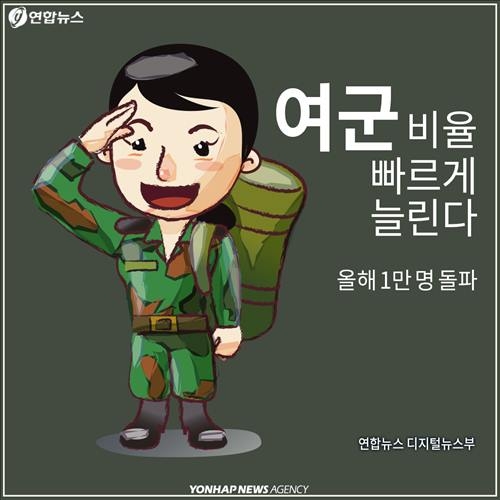 <카드뉴스> 여군 1만명 시대…비율 더 늘린다 - 2