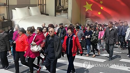 "작년 방한 유커 4명중 1명, 쇼핑에 275만원이상 써" - 2